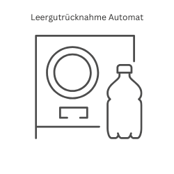 Leergutrücknahme Automat